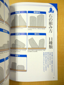 『庭仕事の庭石テクニック』髙﨑康隆 著（誠文堂新光社）組み方図